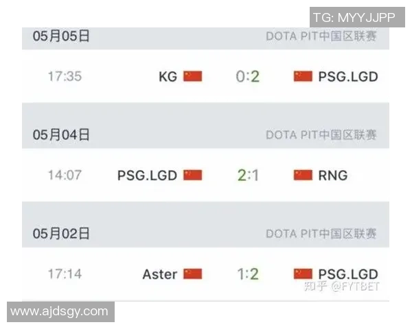 DOTA2赛事经验排行榜揭晓BLG荣登第十名展现强劲实力 DOTA2赛事经验排行榜揭晓BLG荣登第十名展现强劲实力